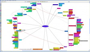 "free mind mapping"