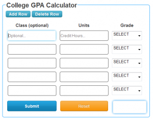 "calculating gpa"